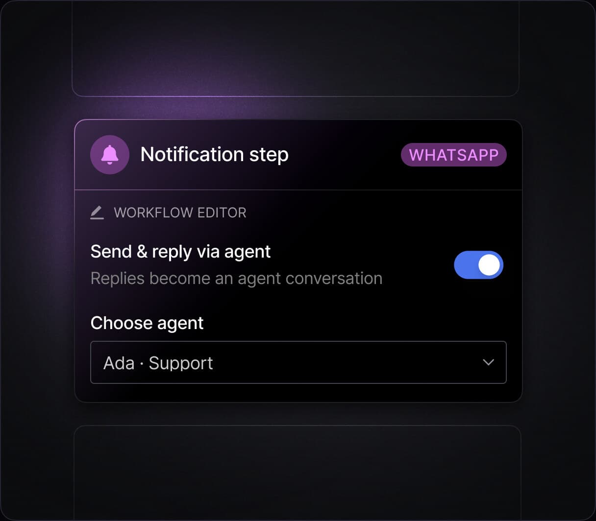 A workflow notification step with “Send & reply via agent” switched on and Ada · Support chosen as the agent.